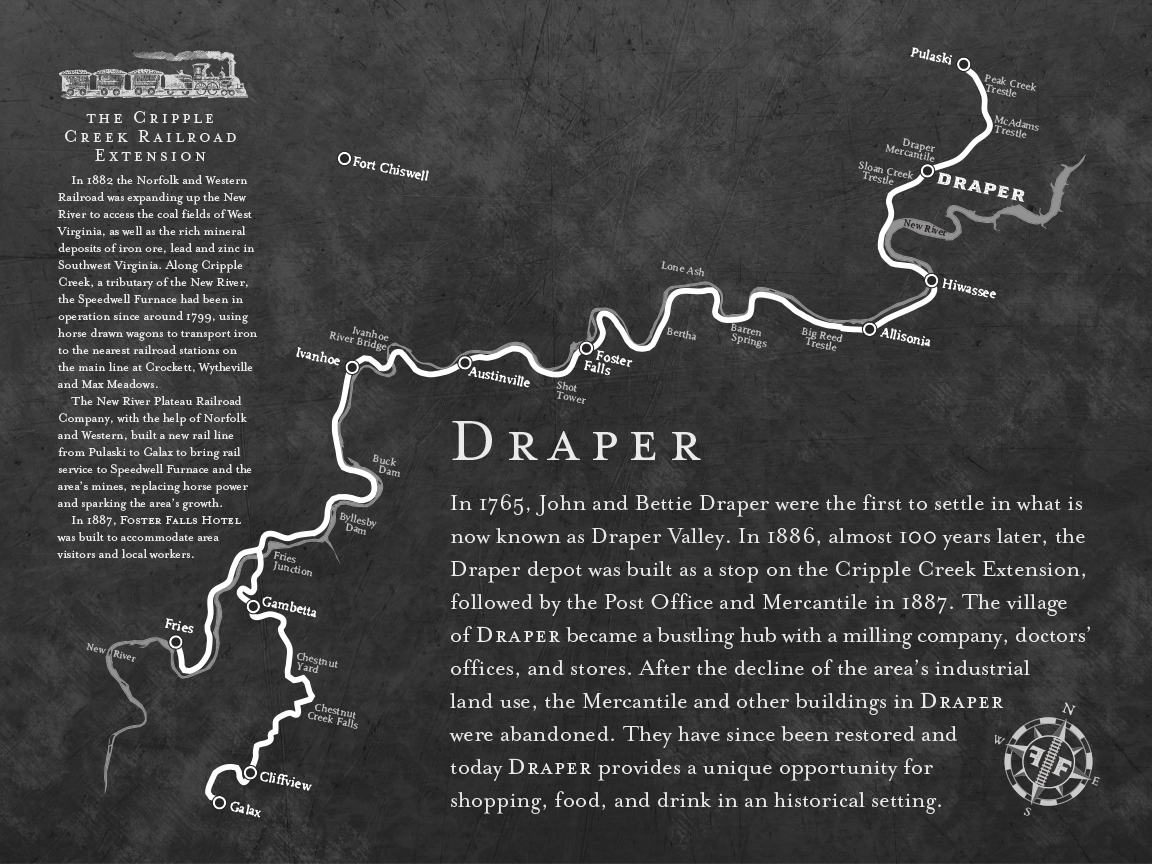 Draper, Virginia